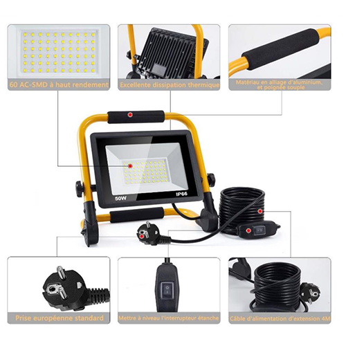 LED floodlight