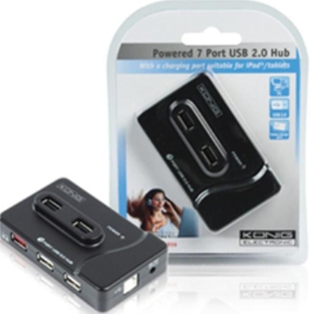 Power supply with USB ports