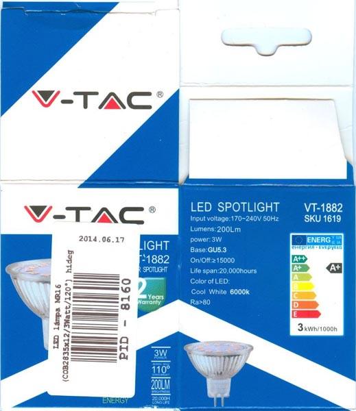 LED spotlight