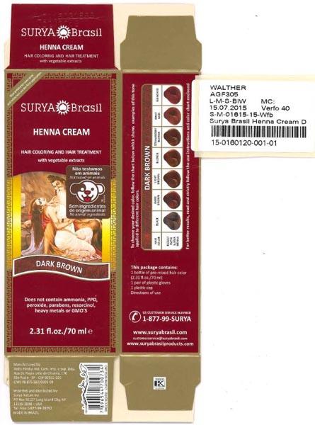 Hair colouring product