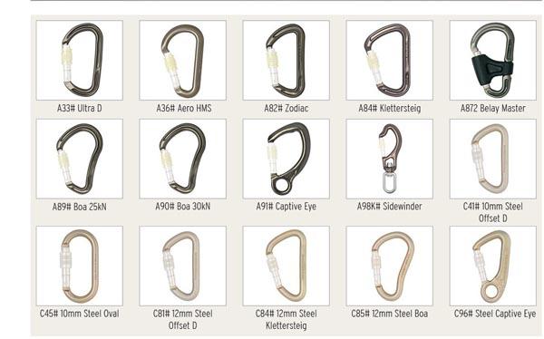 Carabiner