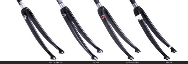 Bicycle forks