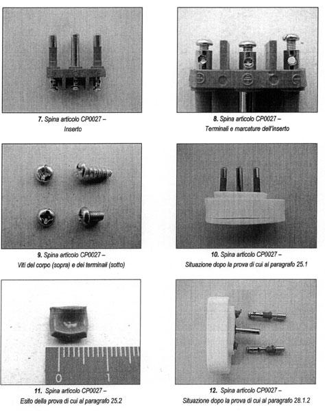 Plug for electric cable