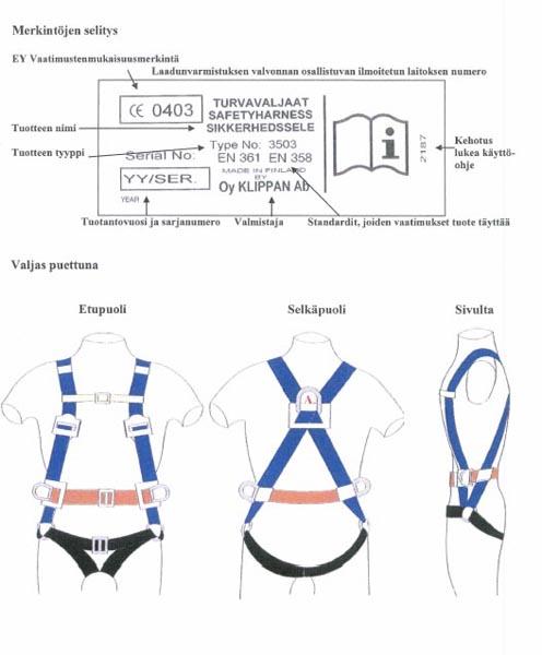 Full body harness