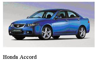 Passenger car - Honda Jazz, Accord, FR-V