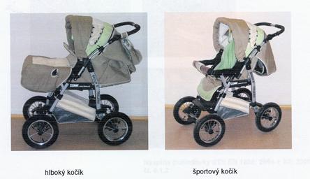 Pushchair – combined wheeled child conveyance