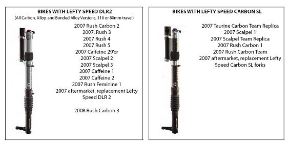 Bicycles with damping cartridge