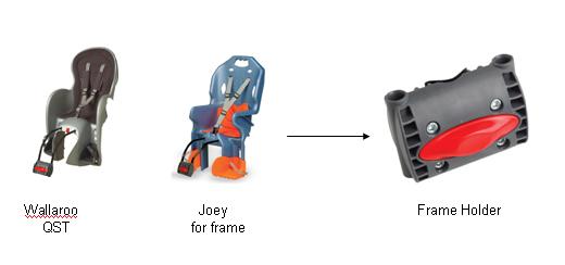 Bicycle child seat