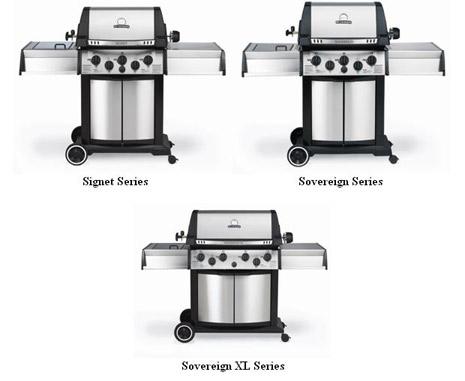 Gas grill