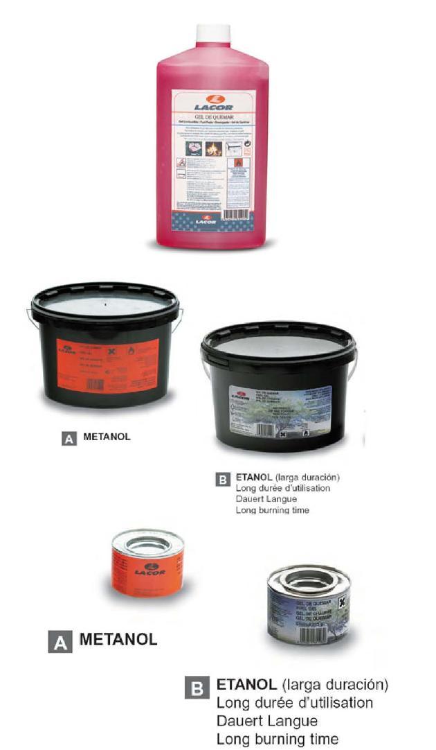 Methanol and ethanol gel fuels