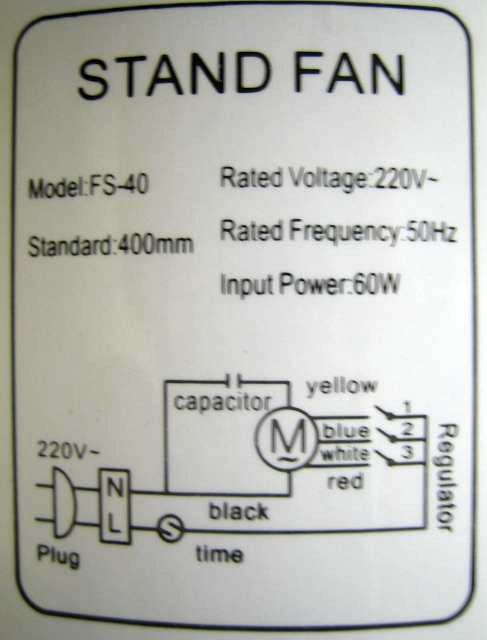 Stand fan