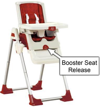 Children's high chair