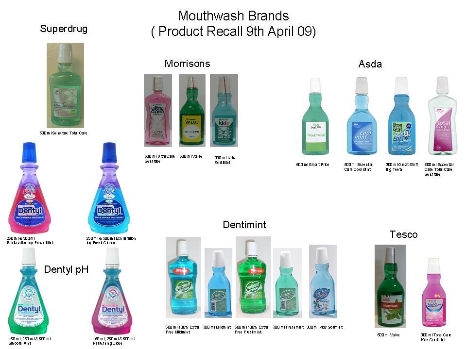 Mouthwash (various types)
