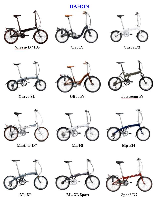 Bicycle handlepost