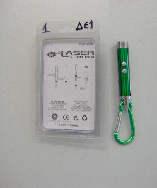 Laser pointers