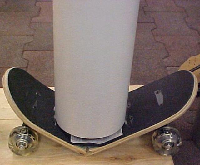 Skateboard - Evolution