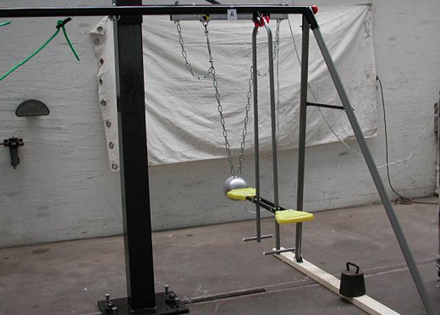 Swing