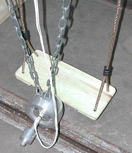 Swing