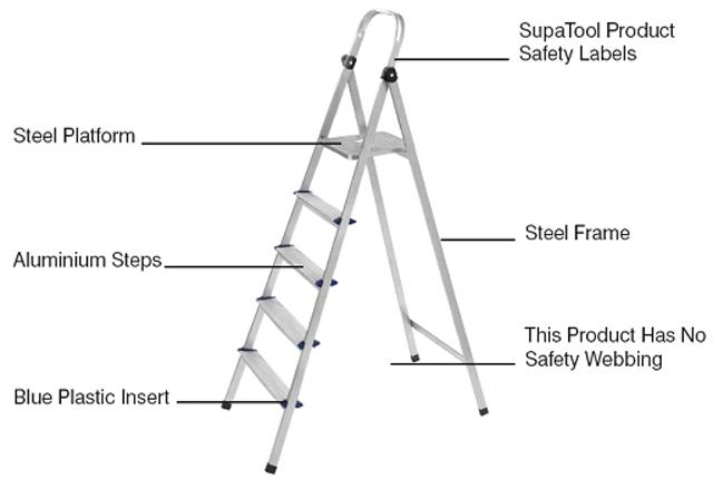 Stepladder - 5 Step Steel Stepladder