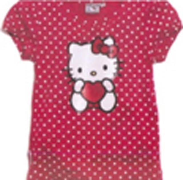 Children’s tops