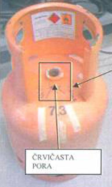 LPG Cylinder