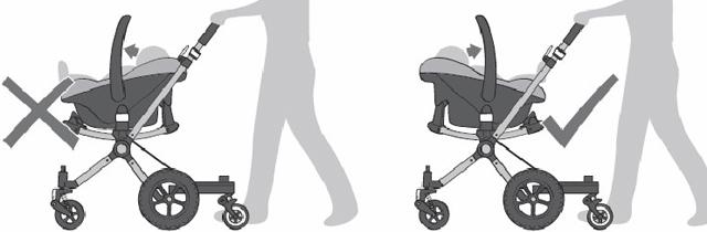 Travel system for children