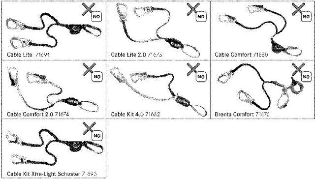 Via ferrata set