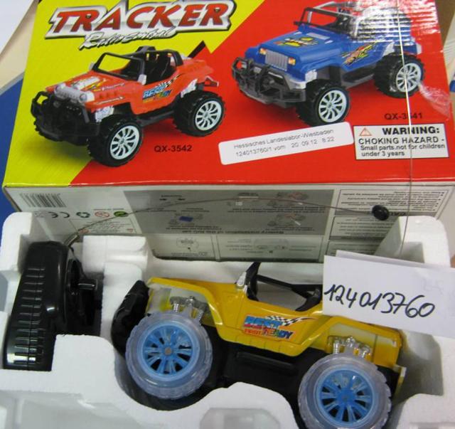 Radio-controlled toy