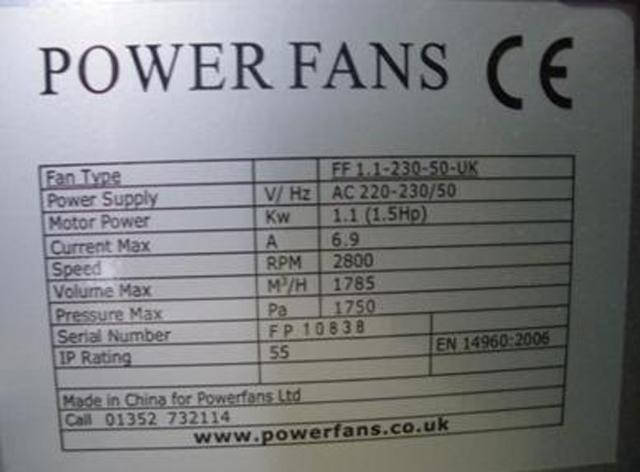 Fan blower