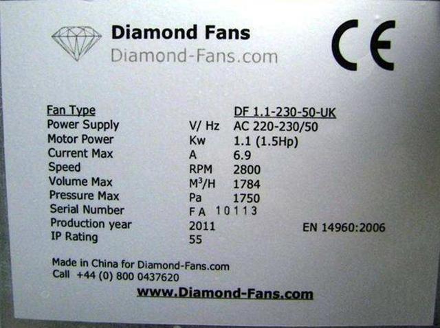 Fan blower