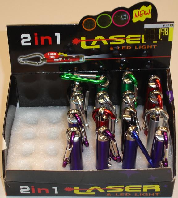 Laser pointers