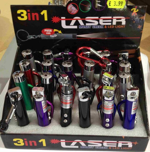 Laser pointers
