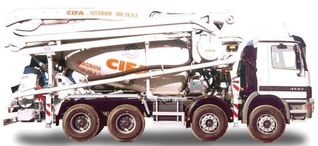 Concrete mixer pump