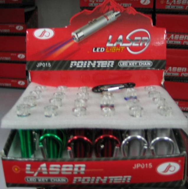 Laser pointer