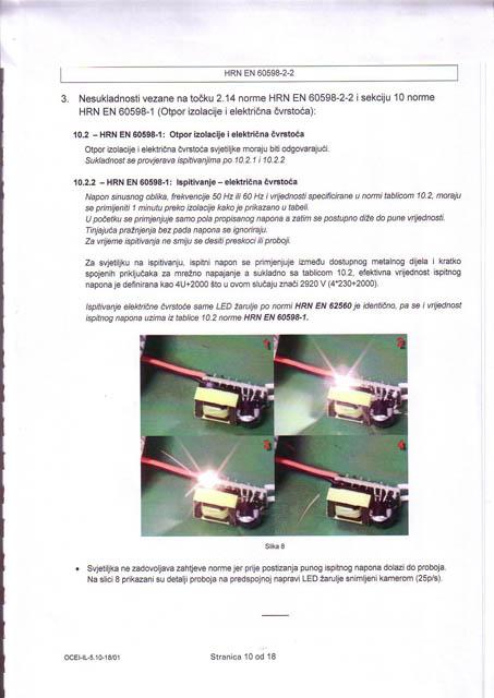 LED spotlight kit